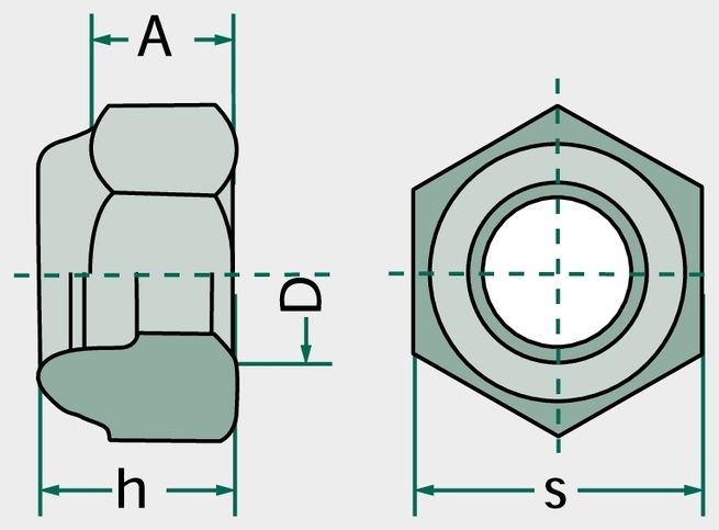 Piulițe hexagonale cu piesă prindere - format din 260 piese