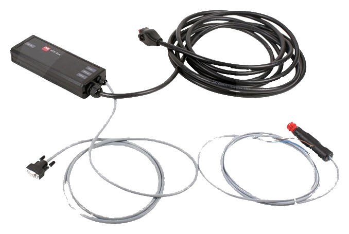 GSM/GPRS-Modem für SMART-6L