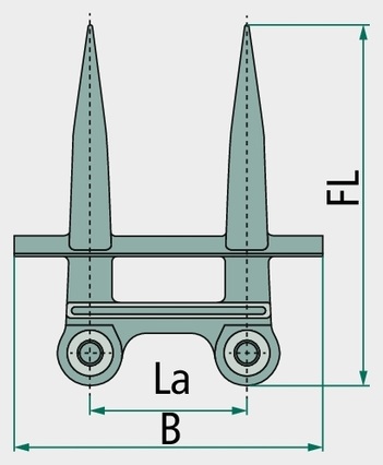 Rasspe Deget dublu - 6"