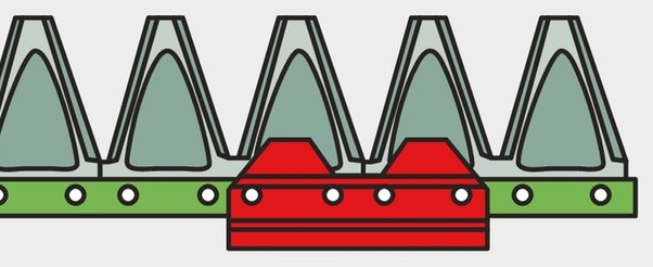 ESM Cutit cositoare
