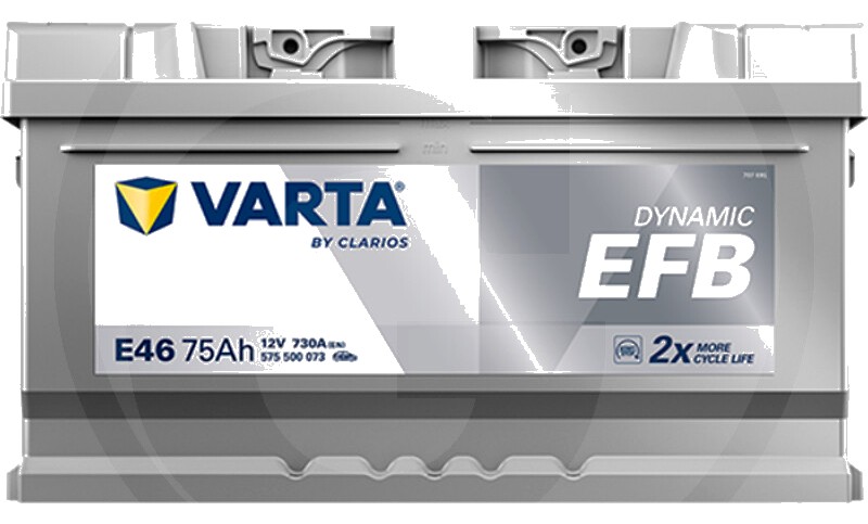 Varta Baterie Blue Dynamic EFB 12 V / 75 Ah - Baterie BLUE Dynamic EFB E46 - 12V 75Ah 730A