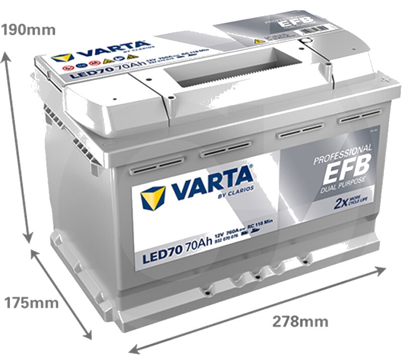 Varta Professional DPEFB LED70 - Baterie de pornire, durabilă și fără întreținere, ideală pentru utilizare sezonieră
