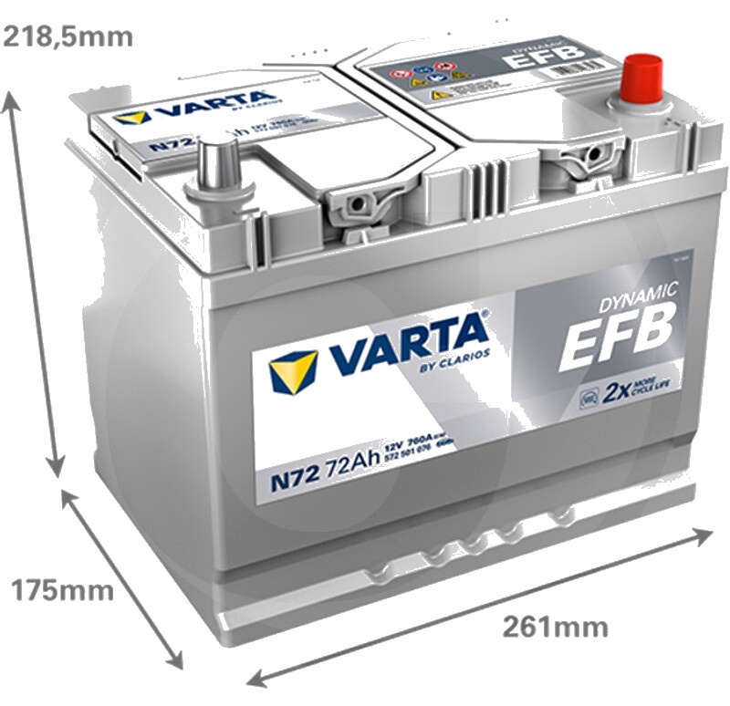 Varta Baterie de pornire Varta 12 V, 72 AH - Blue Dynamic EFB JIS N72, 12 V, 72 AH, curent pornire la rece 760 A