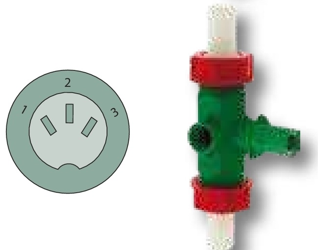Kverneland Debitmetru - 1 ", senzor verde Configurare pin: 1+ gri: 3-5V, 2 goale, 3 roz: Impuls, 0- galben: Scut