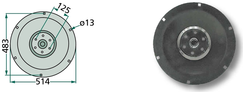 Discuri