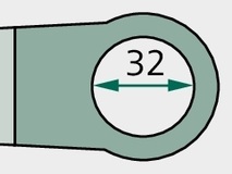 Parghie de control