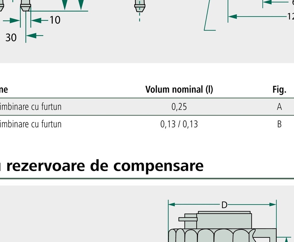 Racorduri filetate pentru rezervoare