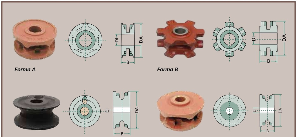 Rola de ghidare - față, Ø interior 40 mm, pentru lanț rotund din oțel 14 x 50 mm Ø exterior 135 mm lățime 52 mm fără che