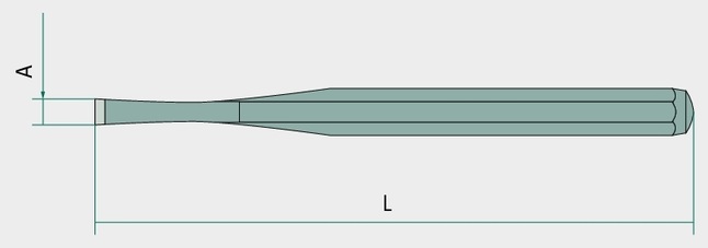 KS Tools Kreuzmeißel, 8-kant, 4x125mm 125 mm