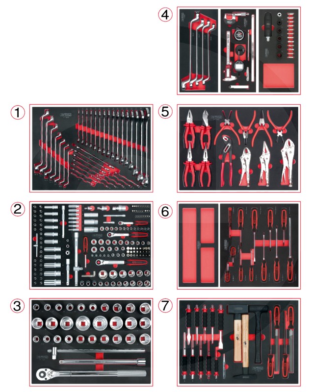 KS Tools set sisteme SCS, utilaje agricole, 316-piese 591 mm