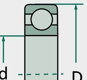 Rulment cu role canelate 6313 65 mm