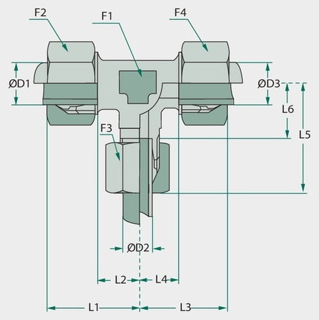 STAUFF X-TV 18-12-12 L - Racord filetat, tip T