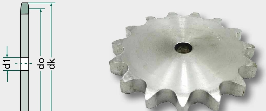 Saiba roata dintata