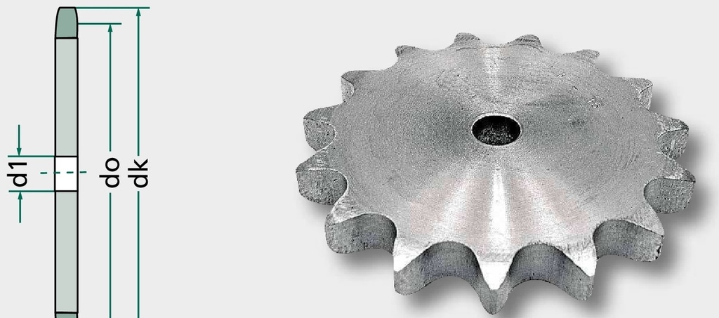 Saiba roata dintata