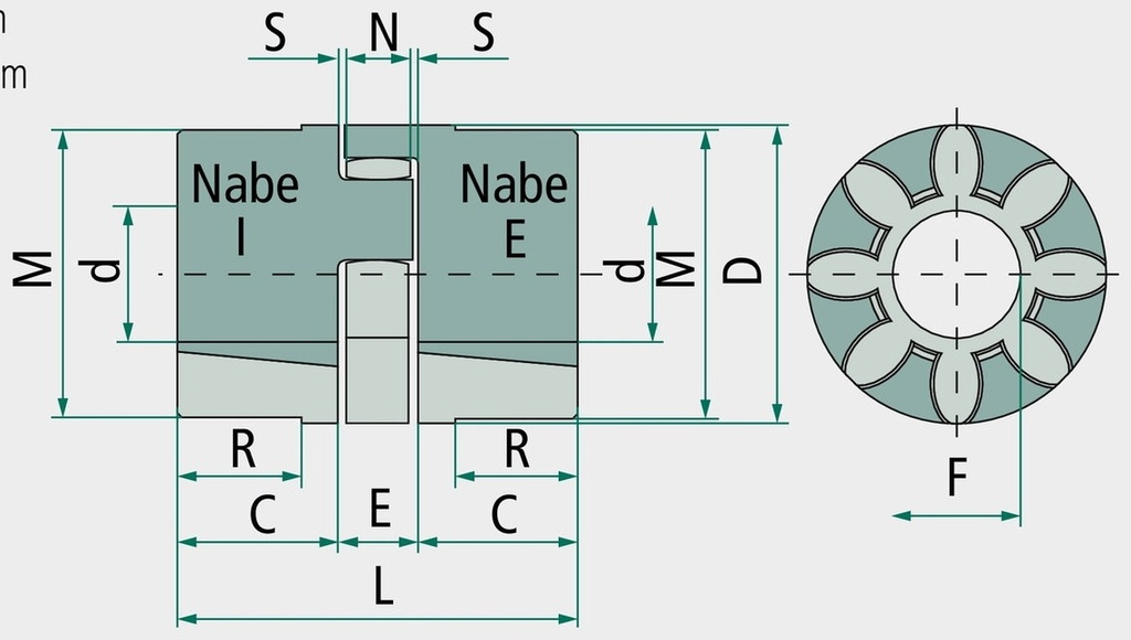 A48/60 Stea 98° Shore