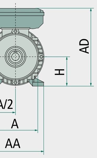 EM-IE3-180L-4-B3-4/6-22 kW N=1400/min B3 mit Fußbefestigung