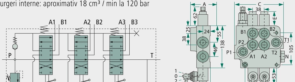 Supapă Z80 3x DE (A-B) - Mecanism ghidaj presiune: nu este instalat