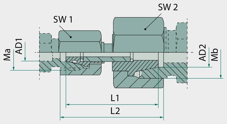 DMO 12 S / 14 S 630 bar
