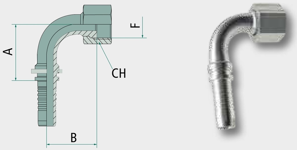 PN 16 DKORFS 1,3/16 90° - Dry Fit