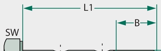 Suruburi duble metric M20x1,5 M20 x 1,5