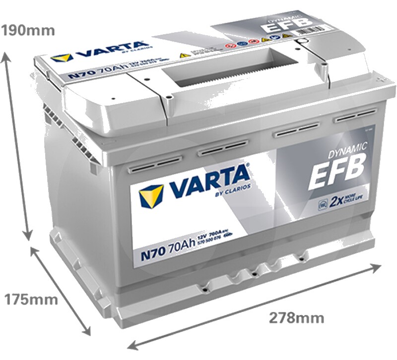 Varta Baterie Blue Dynamic EFB 12 V / 70 Ah - Baterie de pornire pentru sisteme start-stop, umplută și încărcată, fără î