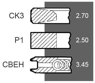 Set Segmenti 34-474  102mm