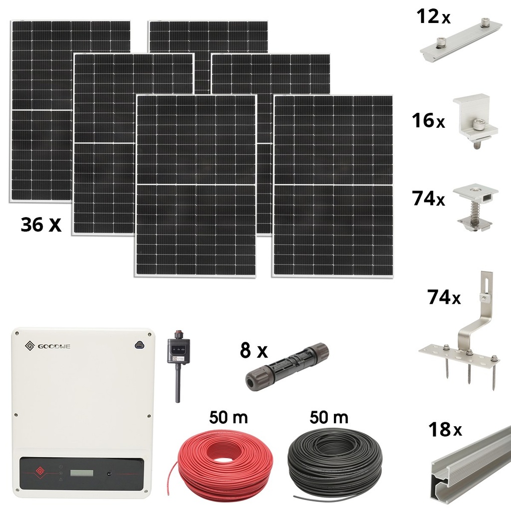 Kit sistem solar fotovoltaic trifazic ON-GRID 15KW cu panouri 36x450W prosumator WIFI cu sistem fixare acoperis tigla