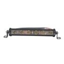 Lampa LED tip bara 12-24V, 18W, 40x26x178mm
