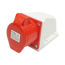 Priza industriala aparenta trifazica 16A, 380V, IP44, 6H