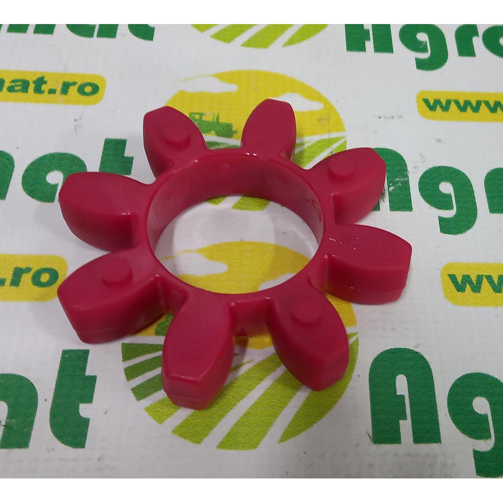 Cuplaj Plastic 771337.1