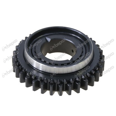 GEAR 