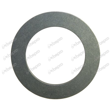 DISC 