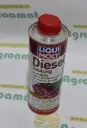 Aditiv Combustibil