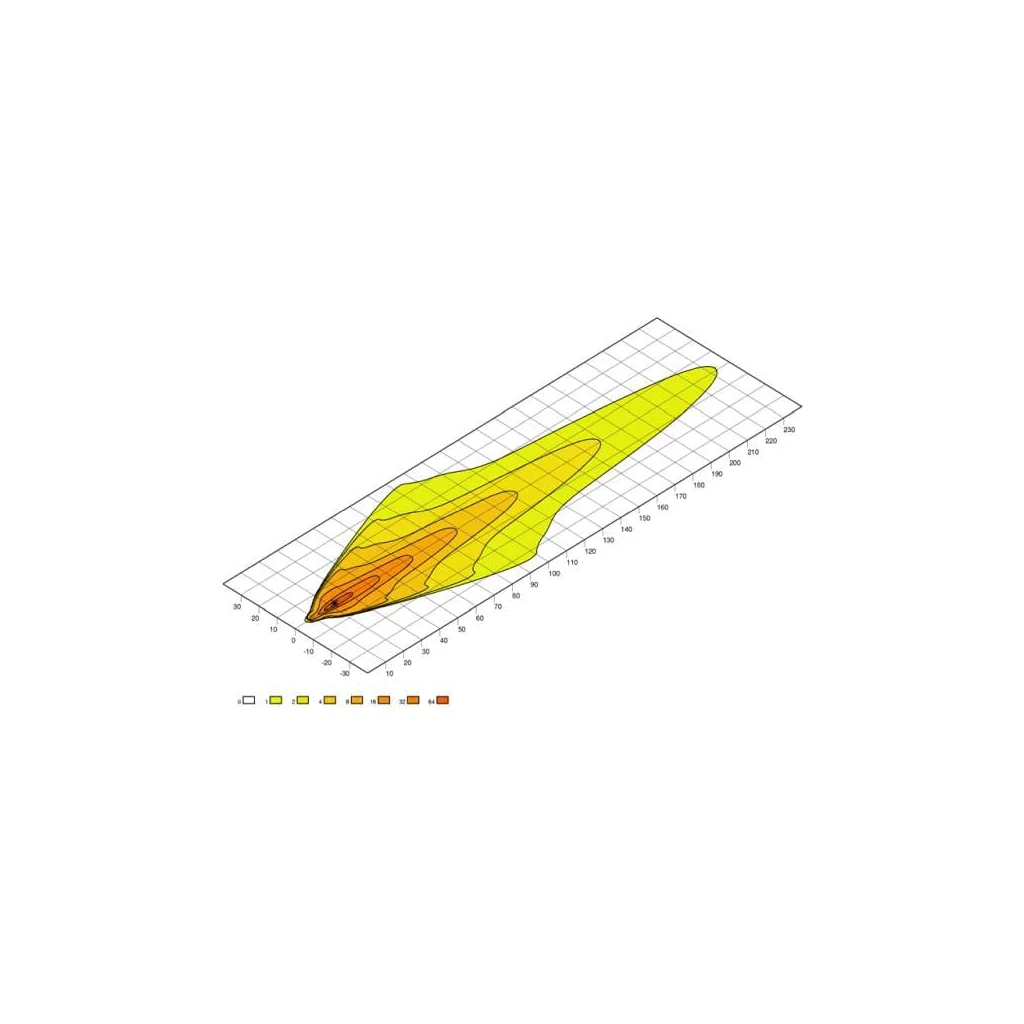 [AMAT2-84322] Bară lumini 9 LED-uri 539x98mm mufă Deutsch LBX-540 Hella 1GJ360002002