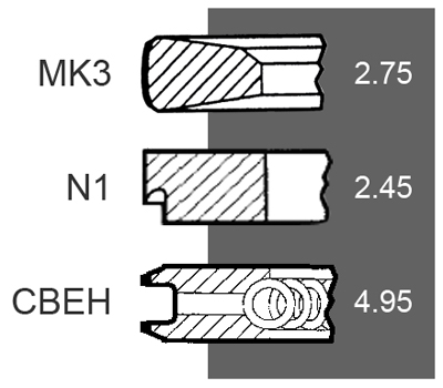 [34-107] Set Segmenti