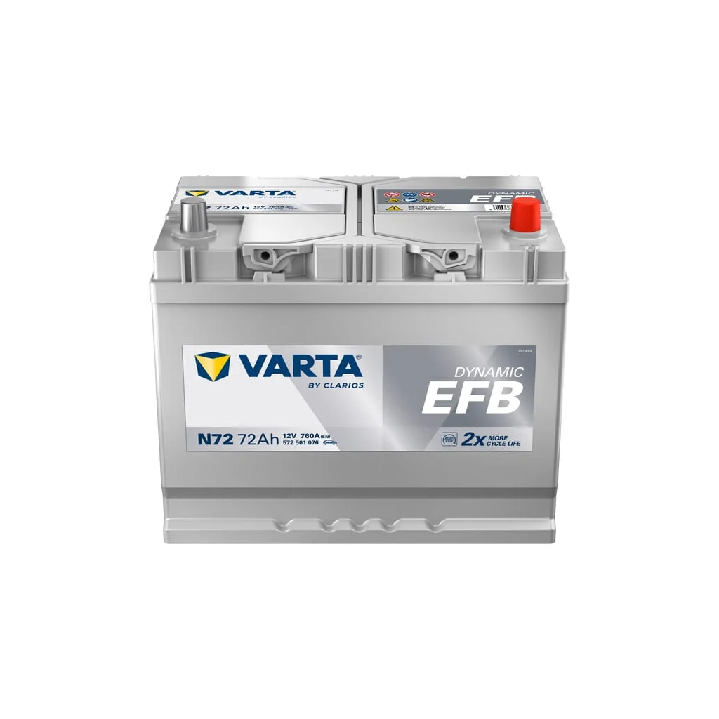 [AMAT2-166796] Baterie 12V 72Ah 760A N72 VARTA Dynamic EFB 572501076