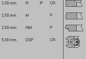 [AMAT1-15064] Set Segmenti Deutz FL 612, FL 712, FL 812  95mm