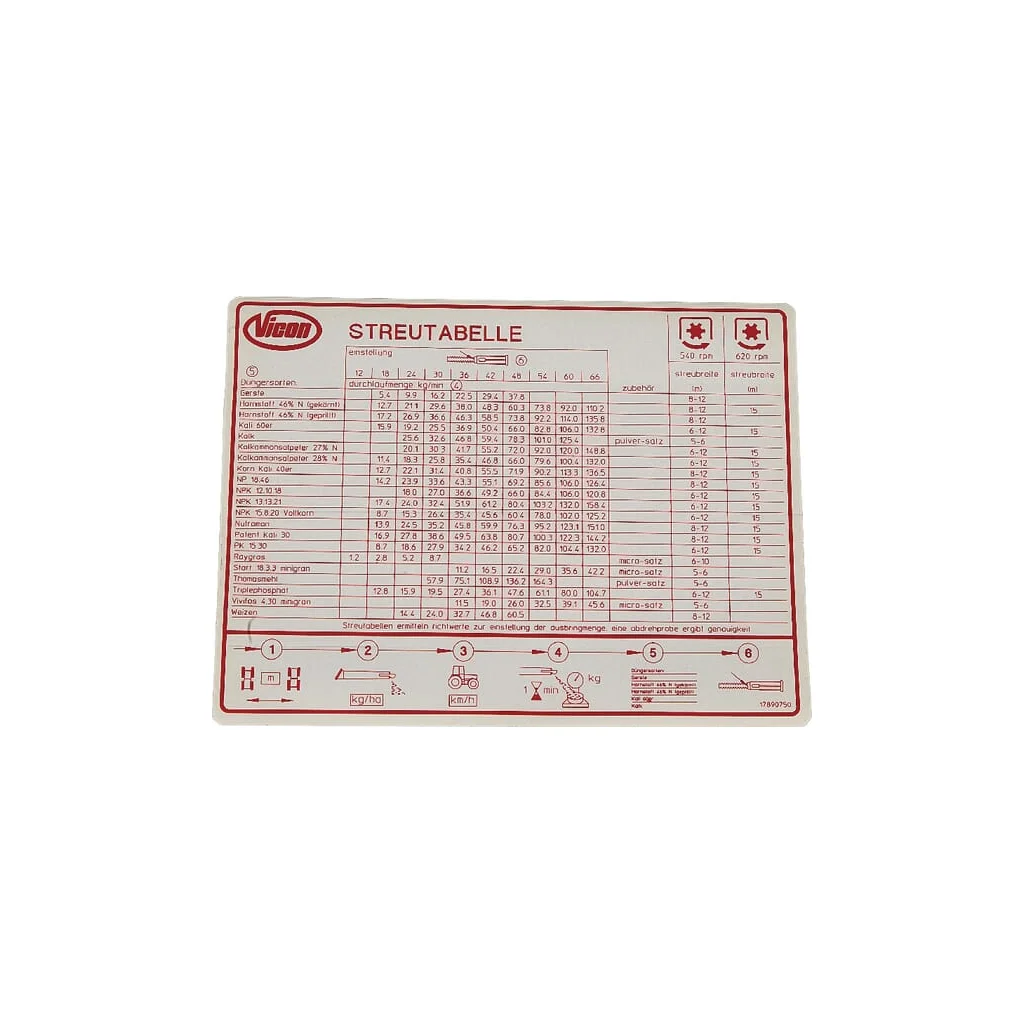 [AMAT2-411083] Etichetă tabel împrăştiere DE/LU VN17890750