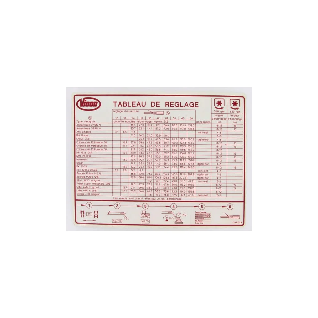 [AMAT2-411669] Tabel VN17890749