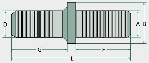 [AMAT3-103254] BPW-Agrar Kit bolt de roata - bolturi de legatura