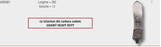 [AMAT3-103559] Heavy Duty Varf de brazdar - cu intarituri din carbura sudate