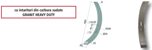 [AMAT3-103650] Heavy Duty Brazdar ingust - cu plăci din metal dur lipite