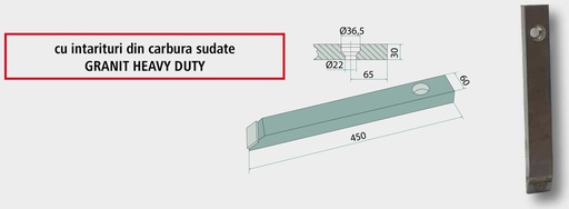 [AMAT3-103667] Heavy Duty Vârf de brazdar - cu plăci din metal dur lipite