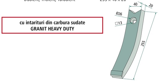 [AMAT3-103671] Heavy Duty Varf de brazdar - cu plăci din metal dur lipite