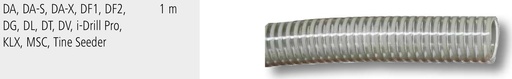 [AMAT3-104491] Dop protectie - cu bolt