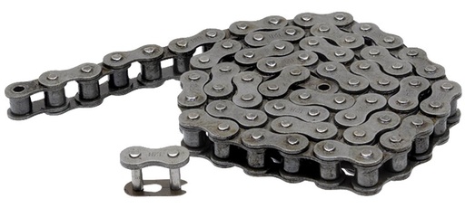 [AMAT3-107057] Lant transmisie