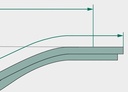 Arc parabolic