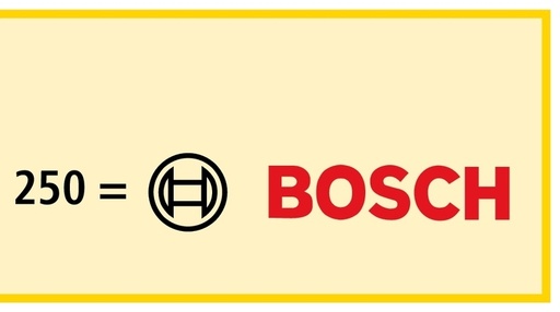 [AMAT3-113350] Cobo Far de lucru Carcasă: plastic; Lentila: sticlă