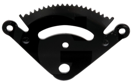 [AMAT3-115623] Segment directie