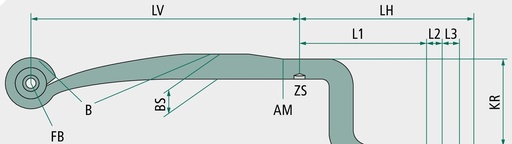 [AMAT3-120765] Arc directie